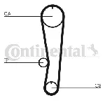 Komplet zupčastog kaiša CONTI CT 568 K1 IC-9EC458 Komplet zupčastog kaiša CONTI CT 568 K1 IC-9EC458