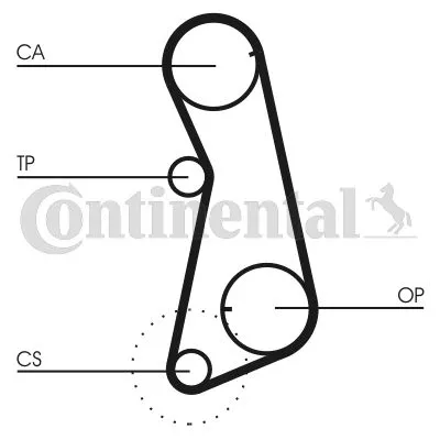 Komplet zupčastog kaiša CONTI CT 637 K1 IC-270391