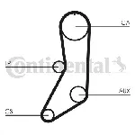 Komplet zupčastog kaiša CONTI CT 643 K1 IC-270401 Komplet zupčastog kaiša CONTI CT 643 K1 IC-270401