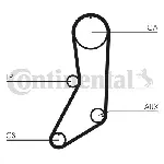 Komplet zupčastog kaiša CONTI CT 643 K1 IC-270401 Komplet zupčastog kaiša CONTI CT 643 K1 IC-270401