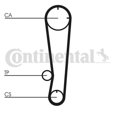 Komplet zupčastog kaiša CONTI CT 738 K2 IC-B418AC