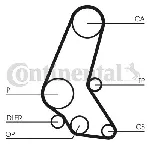 Komplet zupčastog kaiša CONTI CT 748 K6 IC-B4E35F Komplet zupčastog kaiša CONTI CT 748 K6 IC-B4E35F