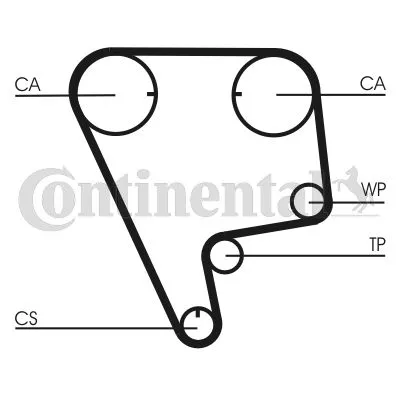 Komplet zupčastog kaiša CONTI CT 773 K1 IC-9EC4AC