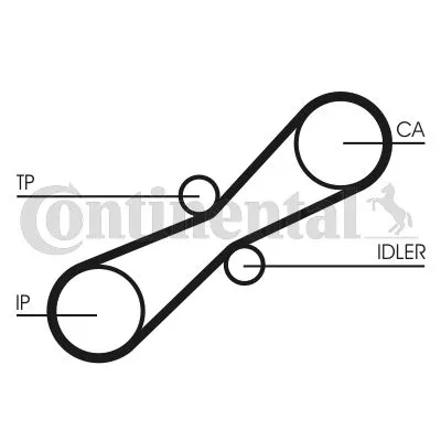 Komplet zupčastog kaiša CONTI CT 791 K1 IC-A35B13