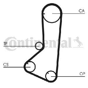 Komplet zupčastog kaiša CONTI CT 801 K1 IC-B418B5 Komplet zupčastog kaiša CONTI CT 801 K1 IC-B418B5