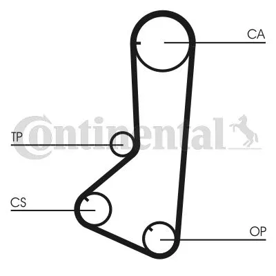 Komplet zupčastog kaiša CONTI CT 801 K1 IC-B418B5