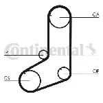Komplet zupčastog kaiša CONTI CT 801 K1 IC-B418B5 Komplet zupčastog kaiša CONTI CT 801 K1 IC-B418B5