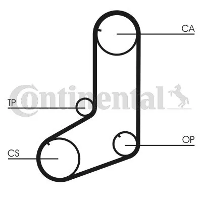 Komplet zupčastog kaiša CONTI CT 801 K1 IC-B418B5