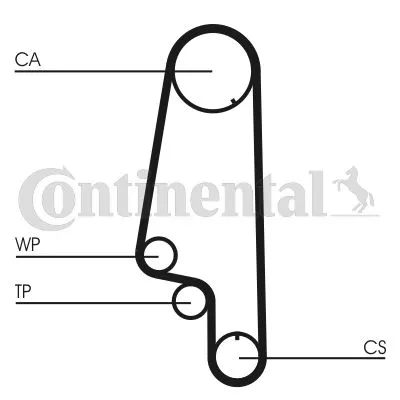 Komplet zupčastog kaiša CONTI CT 846 K1 IC-9EC4C0