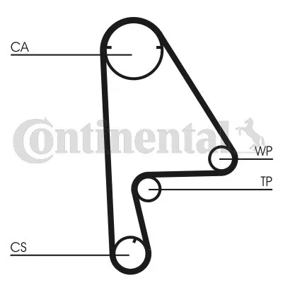 Komplet zupčastog kaiša CONTI CT 862 K1 IC-B418C0