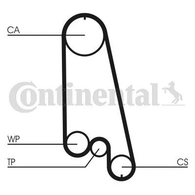 Komplet zupčastog kaiša CONTI CT 874 K1 IC-290671