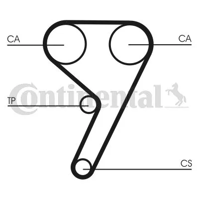 Komplet zupčastog kaiša CONTI CT 881 K2 IC-A35B02