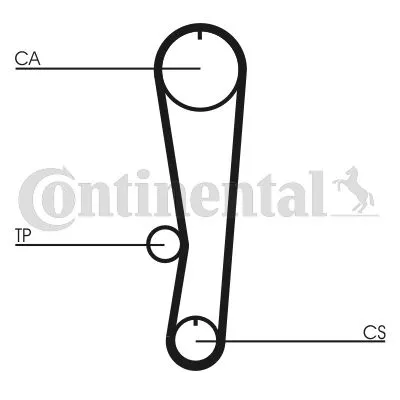 Komplet zupčastog kaiša CONTI CT 895 K1 IC-B418C2