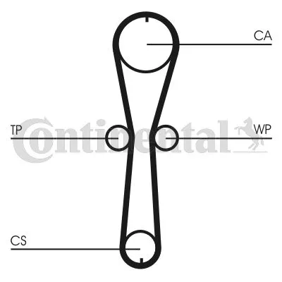 Komplet zupčastog kaiša CONTI CT 915 K1 IC-9EC4E6