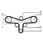 Komplet zupčastog kaiša CONTI CT 920 K2 IC-A35B8B Komplet zupčastog kaiša CONTI CT 920 K2 IC-A35B8B