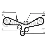 Komplet zupčastog kaiša CONTI CT 920 K3 IC-A79B74 Komplet zupčastog kaiša CONTI CT 920 K3 IC-A79B74