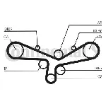 Komplet zupčastog kaiša CONTI CT 920 K5 IC-B6C40C Komplet zupčastog kaiša CONTI CT 920 K5 IC-B6C40C