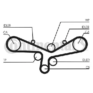 Komplet zupčastog kaiša CONTI CT 920 K5 IC-B6C40C Komplet zupčastog kaiša CONTI CT 920 K5 IC-B6C40C
