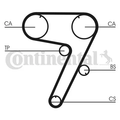 Komplet zupčastog kaiša CONTI CT 931 K1 IC-B8F4DE