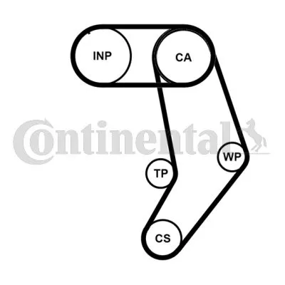 Komplet zupčastog kaiša CONTI CT 939 K6 PRO IC-E43E84