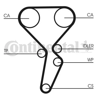 Komplet zupčastog kaiša CONTI CT 941 K1 IC-B39332