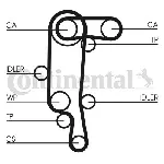 Komplet zupčastog kaiša CONTI CT 957 K2 IC-A773B0 Komplet zupčastog kaiša CONTI CT 957 K2 IC-A773B0