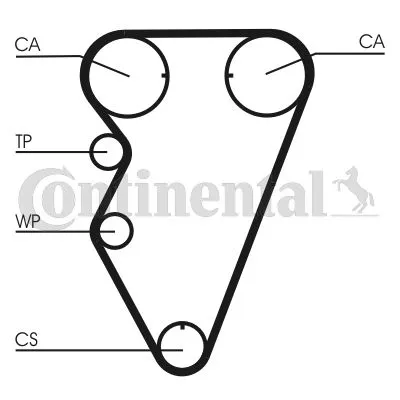 Komplet zupčastog kaiša CONTI CT 974 K1 IC-A77399