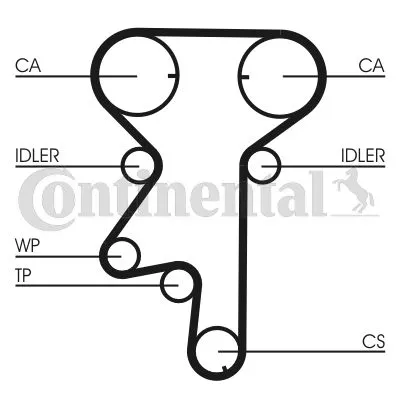 Komplet zupčastog kaiša CONTI CT 975 K2 IC-B8F4E8