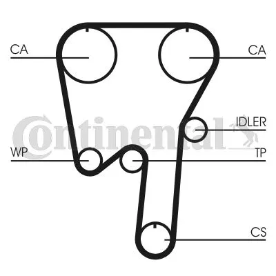 Komplet zupčastog kaiša CONTI CT 979 K2 IC-B8F4E9