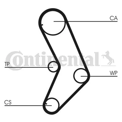 Komplet zupčastog kaiša CONTI CT 999 K1 IC-A05786