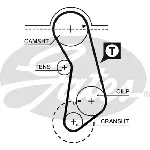Komplet zupčastog kaiša GATES GATK015016 IC-E4CF9D