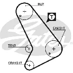 Komplet zupčastog kaiša GATES GATK015064 IC-E4CFAF