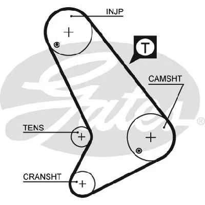 Komplet zupčastog kaiša GATES GATK015064 IC-E4CFAF