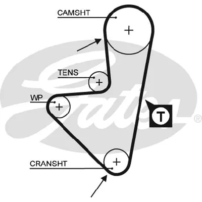 Komplet zupčastog kaiša GATES GATK015175XS IC-E4CFA4