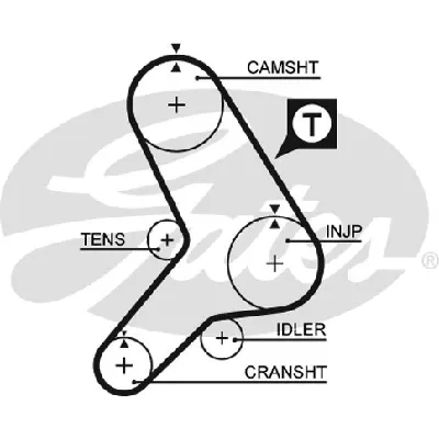 Komplet zupčastog kaiša GATES GATK015178 IC-E4CFB9