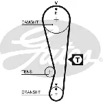 Komplet zupčastog kaiša GATES GATK015318XS IC-E4D013