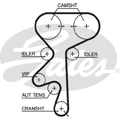 Komplet zupčastog kaiša GATES GATK015369XS IC-E4D029