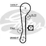 Komplet zupčastog kaiša GATES GATK015479XS IC-E4D064