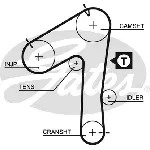 Komplet zupčastog kaiša GATES GATK015483XS IC-E4D181