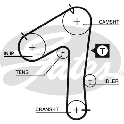 Komplet zupčastog kaiša GATES GATK015483XS IC-E4D181