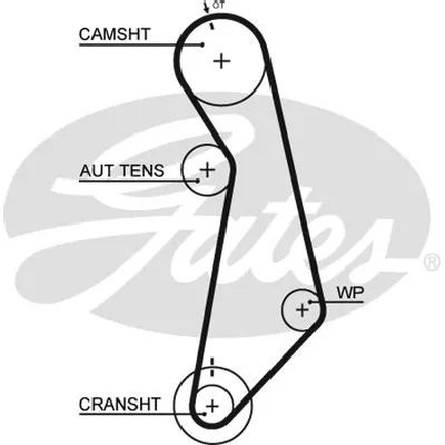 Komplet zupčastog kaiša GATES GATK015489XS IC-E4D06D