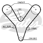 Komplet zupčastog kaiša GATES GATK015527XS IC-E4D081