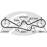 Komplet zupčastog kaiša GATES GATK015537XS IC-E4D086