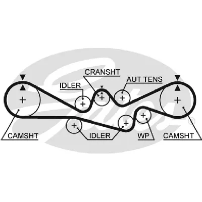Komplet zupčastog kaiša GATES GATK015537XS IC-E4D086