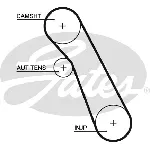 Komplet zupčastog kaiša GATES GATK015541XS IC-E4D088
