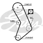 Komplet zupčastog kaiša GATES GATK015545XS IC-E4D08B