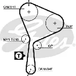 Komplet zupčastog kaiša GATES GATK015552XS IC-E4D08C