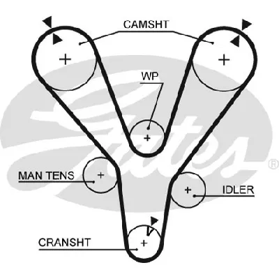 Komplet zupčastog kaiša GATES GATK015555XS IC-E4D08E