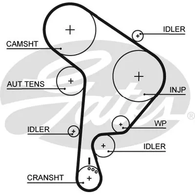 Komplet zupčastog kaiša GATES GATK015559XS IC-E4D091