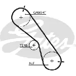 Komplet zupčastog kaiša GATES GATK015560XS IC-E4D092